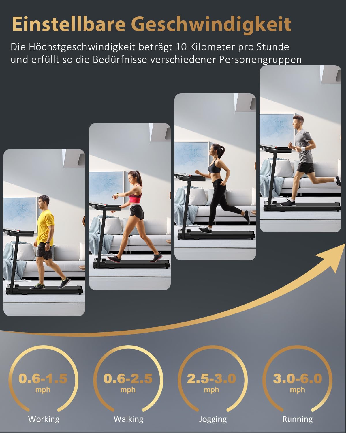 Laufband für Zuhause Walking Pad - Klappbar Laufbänder Elektrisches Laufbänder Schreibtisch Foldable Treadmill for Home Büro Laufpad Leise Klein 10Km/h Tretmühle Klappbares Kleines
