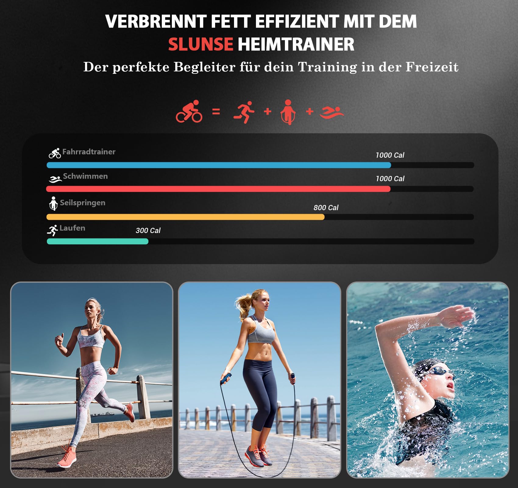 Heimtrainer Fahrrad mit App, SLUNSE Leises Hometrainer Ergometer mit Verbessertem LCD-Monitor, Spinning Bike Indoor mit Verstellbarem Widerstand, Fitnessbike bis 160KG für Kardio-Training zu Hause